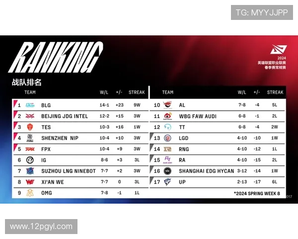 乒乓球比赛记分牌的设计与使用技巧分析